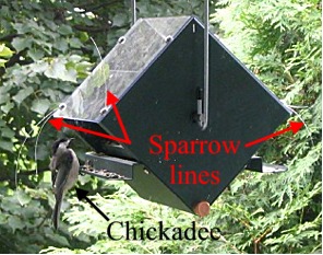 stopping or preventing house or english sparrows - shows chickadee and sparrow lines on corner of feeder.